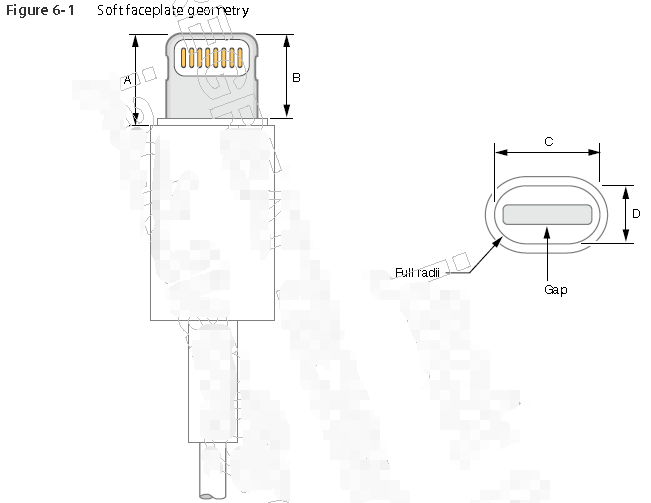 lightning耳機(jī)軟面板設(shè)計(jì)