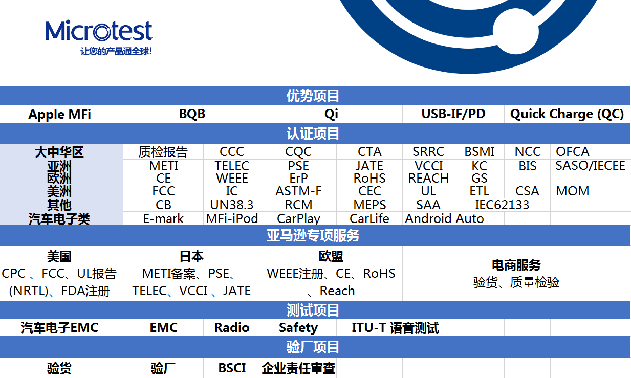 業(yè)務(wù)介紹.PNG